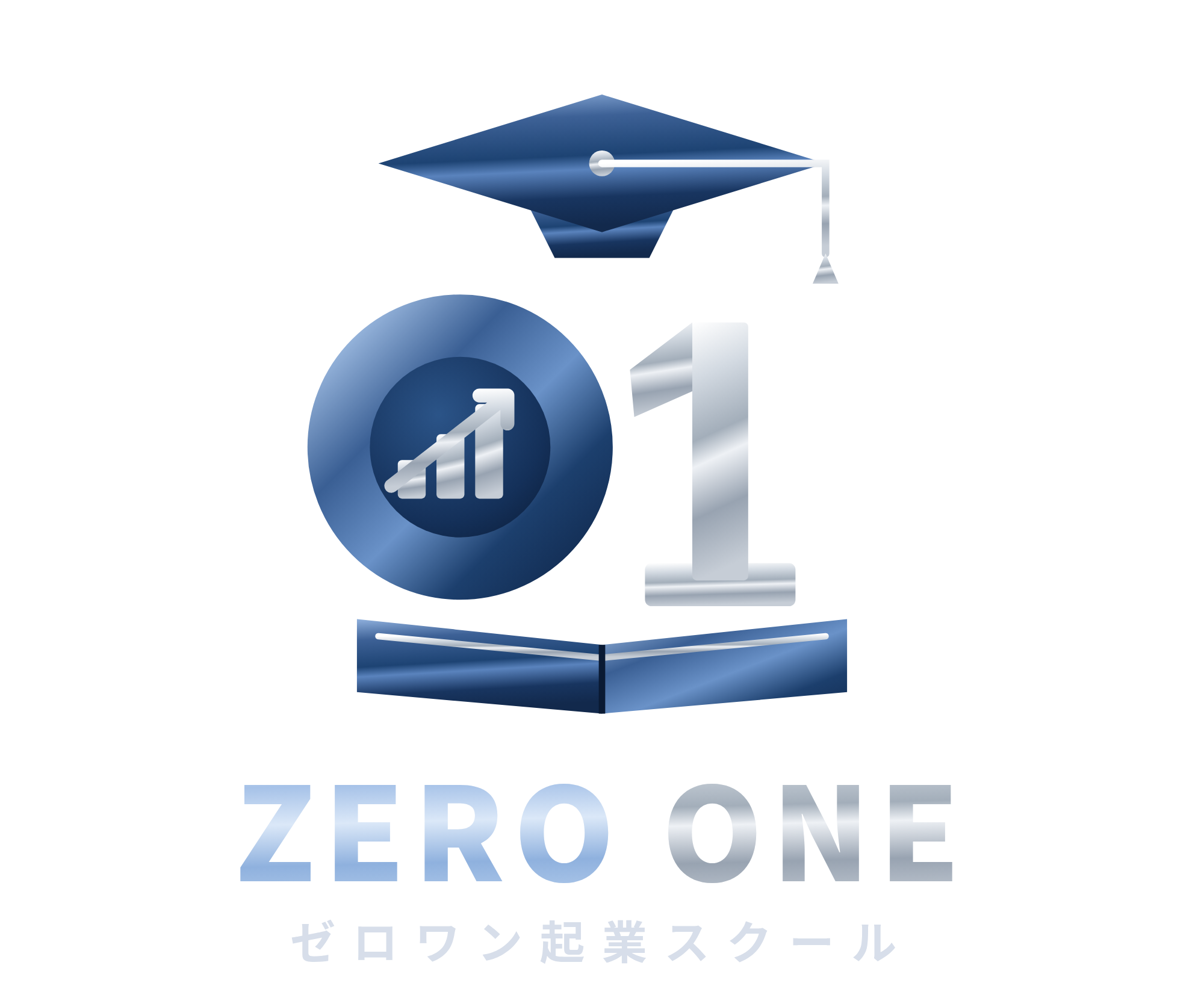 ZERO ONE ゼロワン起業スクール